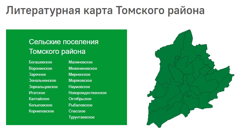 Районы томска